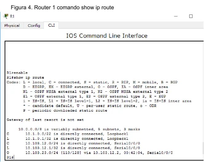 Figura 4. Router 1 comando show ip route 