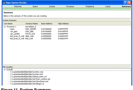 Figure 12. System Assembly View 