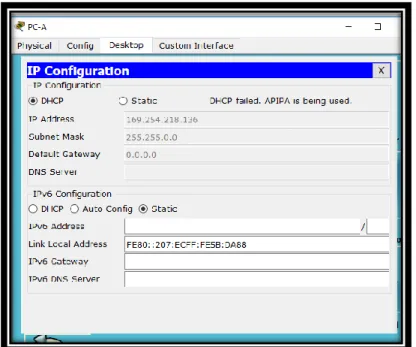 Figura 16 Configuración DHCP PC-A