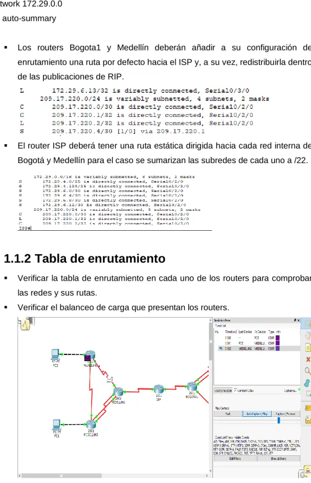 1.1.2  Tabla de enrutamiento  