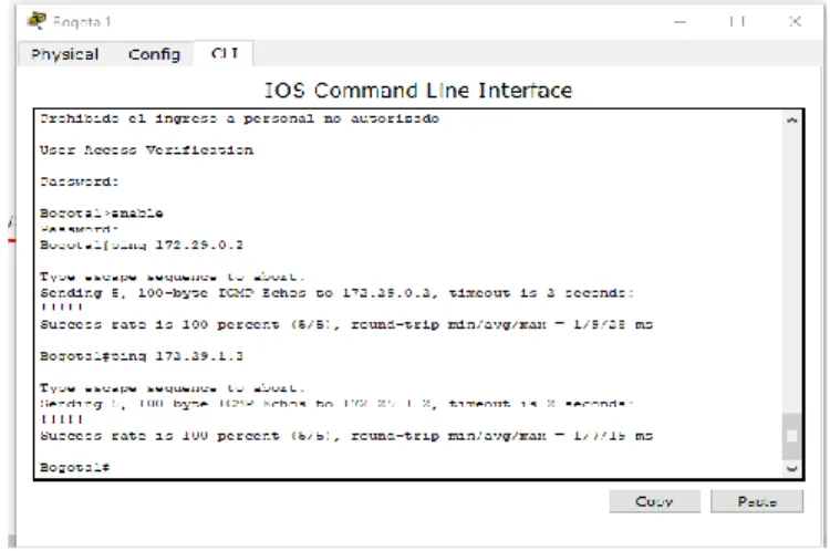Figura 13. Verificar tabla de enrutamiento en los Router 