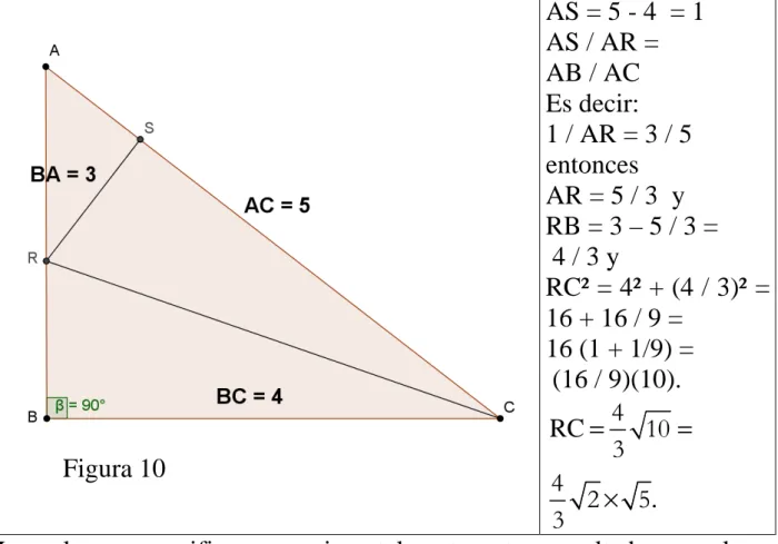 Figura 11  Si  trazamos  la perpendicular  a  (AB) pasando por  T tenemos: WT = WB ;  WT / (AB - WT) =  BC / AB,  es decir:   WT / (3 - WT) = 4/3