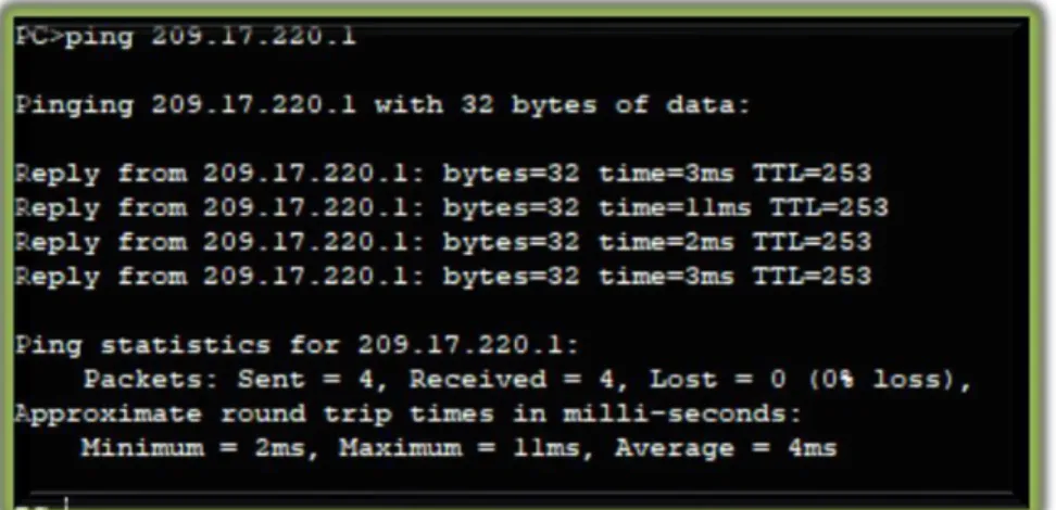 Figura 5: Ping de PC2 a ISP 