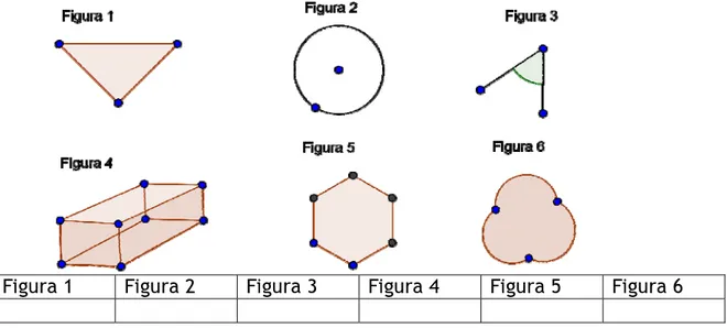 Figura 1  Figura 2  Figura 3 Figura 4 Figura 5 Figura 6