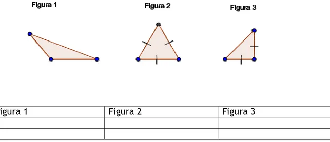 Figura 1  Figura 2 Figura 3