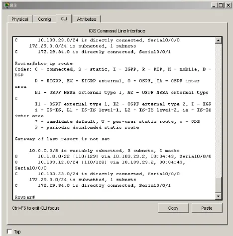 Figura 2. Verificación del aprendizaje de interfaces en R3. 