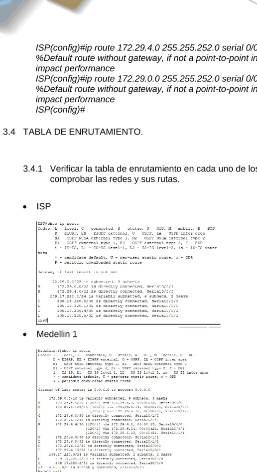 3.4  TABLA DE ENRUTAMIENTO. 