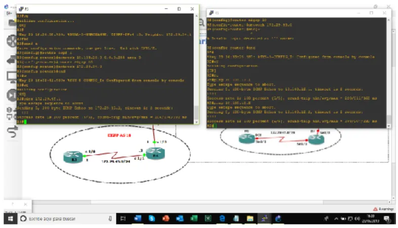 Tabla 2 interfaces de Loopback  R1  int lo 4  ip address 10.2.2.1 255.255.252.0  exit  int lo 5  ip address 10.2.3.1 255.255.252.0  exit  int lo 6  ip address 10.2.4.1 255.255.252.0  exit  int lo 7  ip address 10.2.5.1 255.255.252.0  exit 