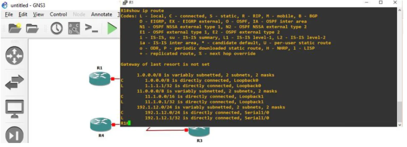 Figura    10. Simulación y configuración de R2 