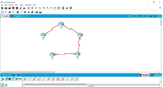 Figura 5. Topología final packet tracer escenario 1. 