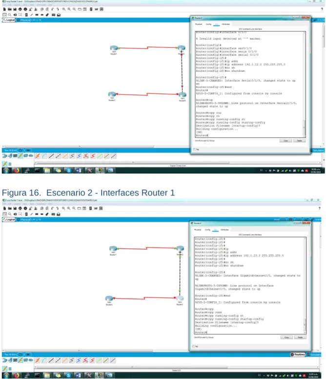 Figura 15.   Escenario 2 -  Interfaces Router 1 