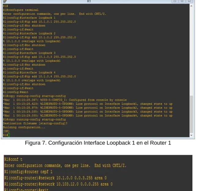 Figura 7. Configuración Interface Loopback 1 en el Router 1  