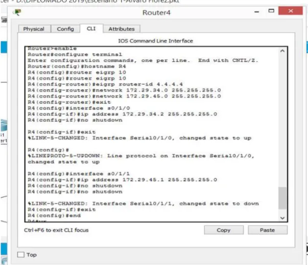 Figura 6. Aplicando código R4 