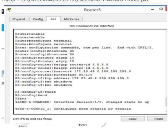 Figura 7. Aplicando código R5 