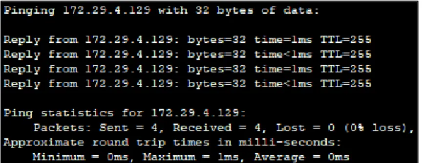 Figura 14. Ping de PC-M3 (40 host) a Medellin3 (G0/0) 