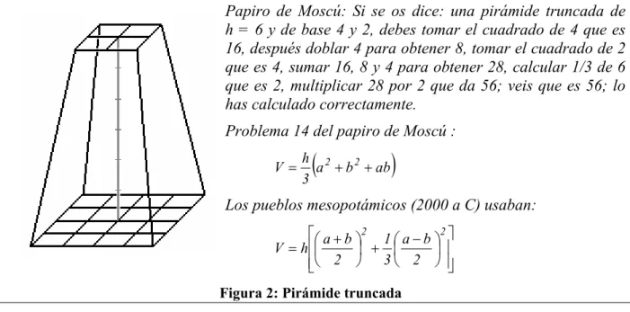 Figura 2: Pirámide truncada 