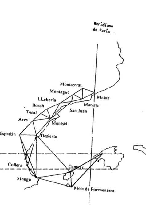 Fig. 8.- Proyecto de medición de tres grados de paralelo terrestre, entre  Cabrera y Cullera