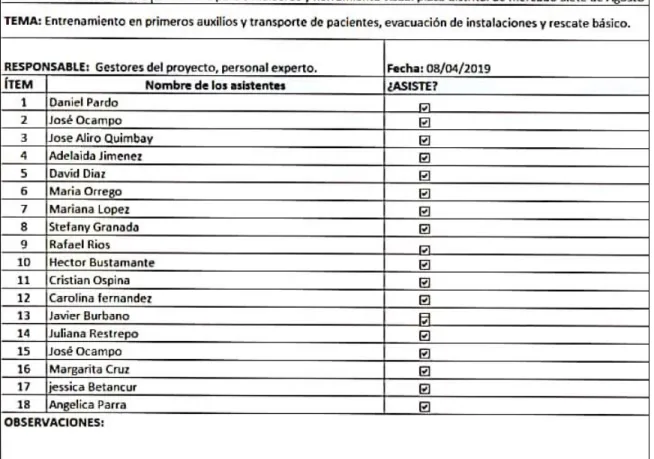 figura 8. Asistencia capacitación #2. 