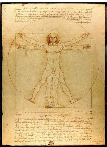 Figura 1. El hombre de Vitruvio, dibujo de Leonardo da Vinci (hacia 1490).