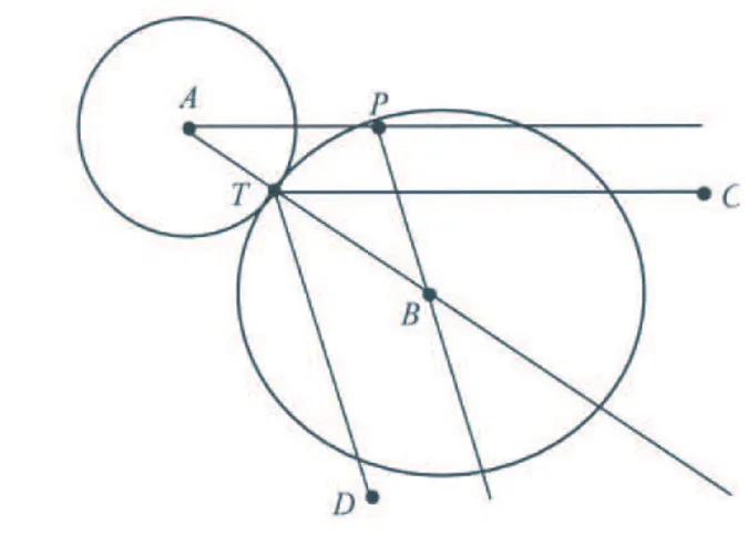 Figura 1. Geometr a de los tiros al poste.