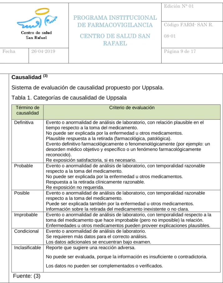 Tabla 1. Categorías de causalidad de Uppsala 