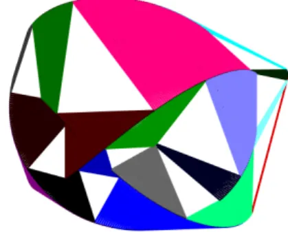 Figure 8. The convex hull of a trigonometric curve of degree 14.