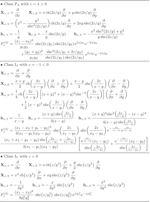 Table 2 Poisson–Hopf deformations of the three classes of sl(2)-LH systems written in Table 1