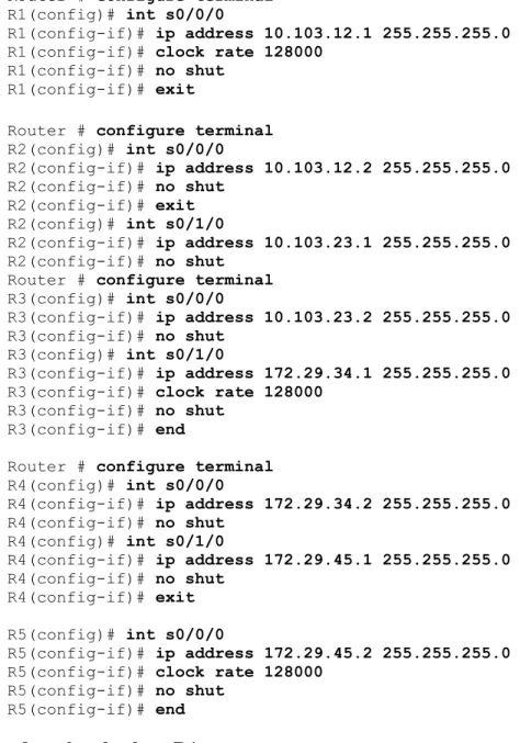 Tabla 1- interfaces loopback en R1 