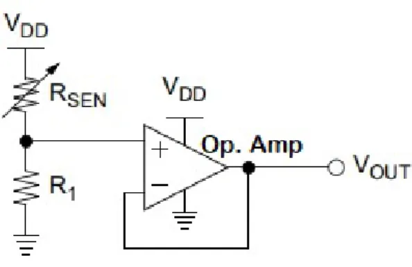 Figura 4.2: Divisor de voltaje con Op Amp [5]