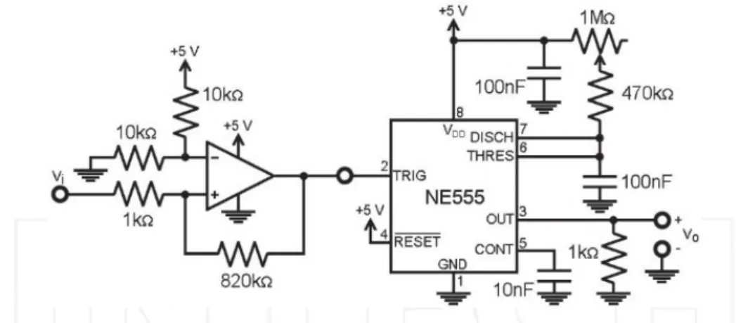 Figura 1-5: Circuito acondicionamiento
