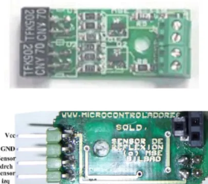 Figura 2-1: Sensor MSE S110.2