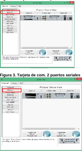 Figura 2. Tarjeta de com. 4 puertos seriales   