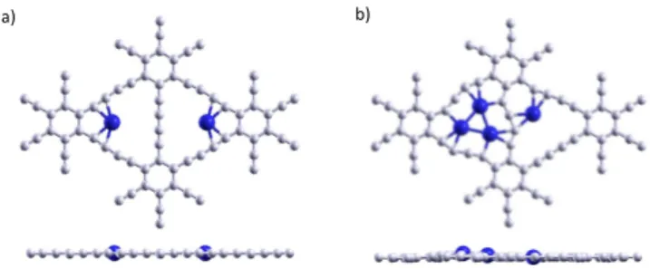 Fig. 3 Top and side views of the ground state geometries of a) two Pd
