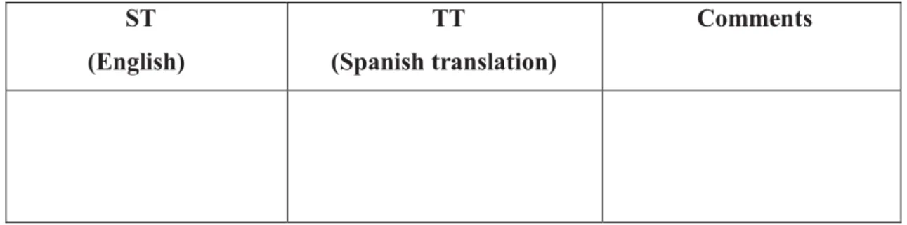 Table X. Examples of (translation procedure in question) in La Fruta más Negra                   ST 