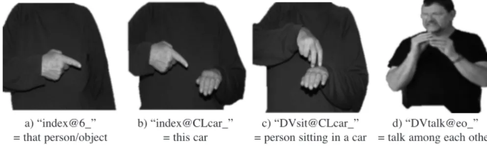 Figure 6. Reference annotation “@”