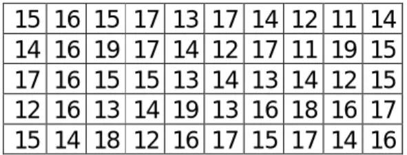 Tabla uno 