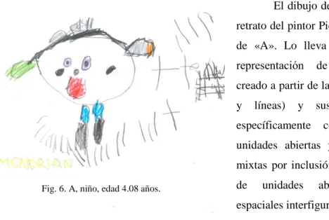 Fig. 6. A, niño, edad 4.08 años. 