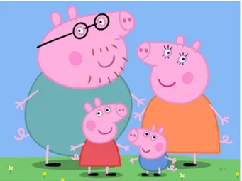 Ilustración 3: Familia de Peppa Pig