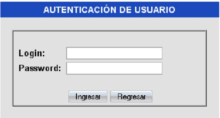 Figura 5. Consulta de reservas 