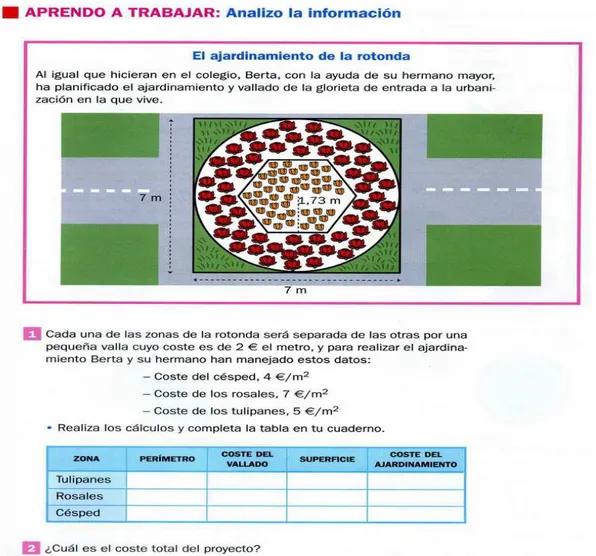 Figura  3:  Problemas  del  libro  6º 