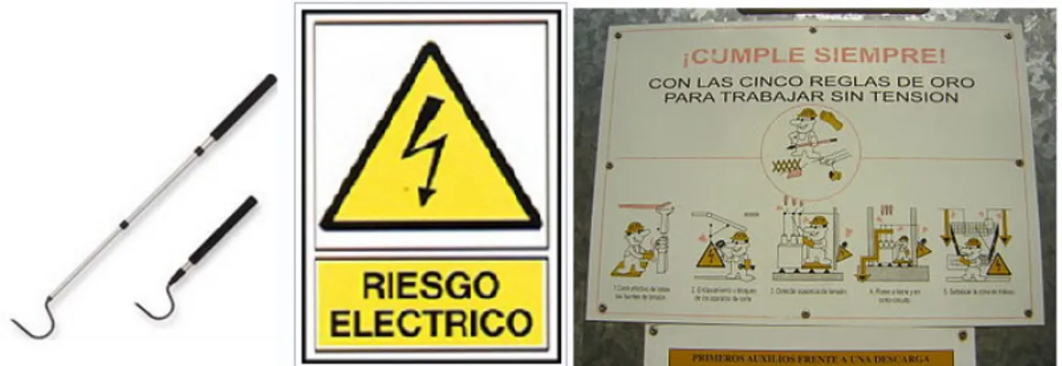 Figura 10: Señalización y equipos utilizados frente a riesgos eléctricos.
