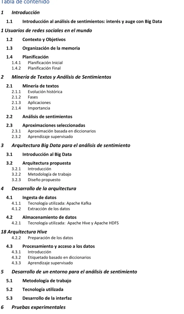 Tabla de contenido 