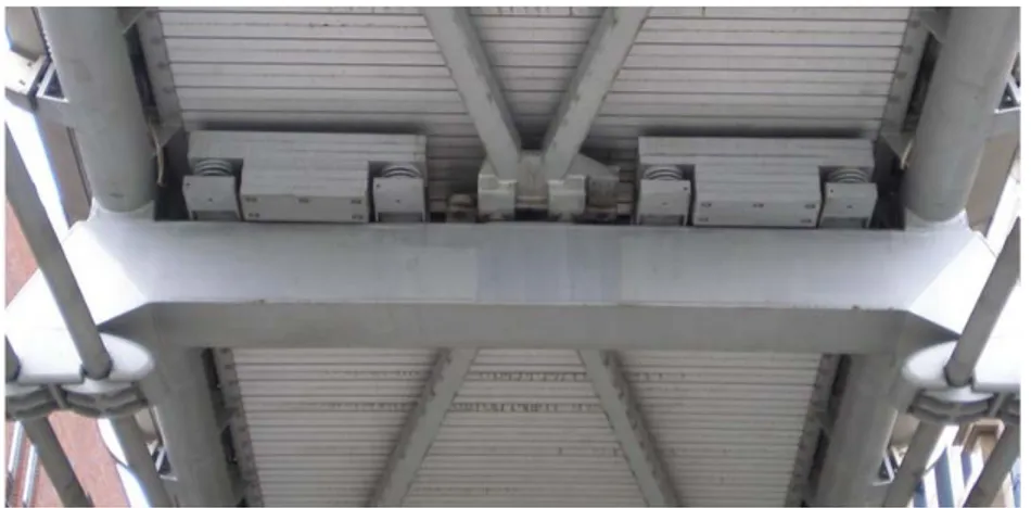 Figura 1-2. Amortiguadores de masa sintonizados de la pasarela “Millennium Bridge” [10]