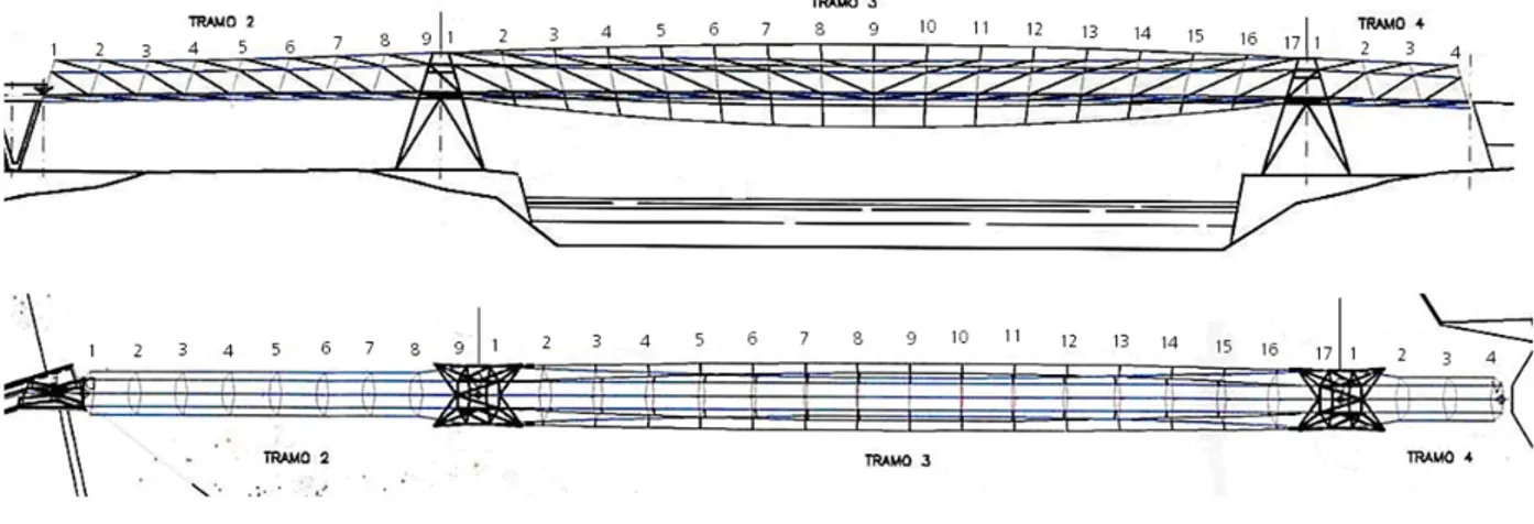 Figura 3-7. Esquema de la PMC con las secciones de medida. 
