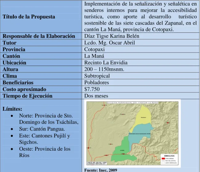 Tabla 28: Datos Informativos 