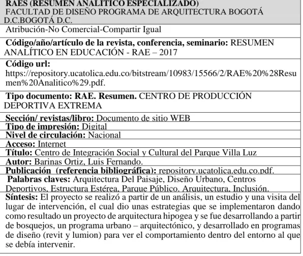 TABLA 1.  RAE        