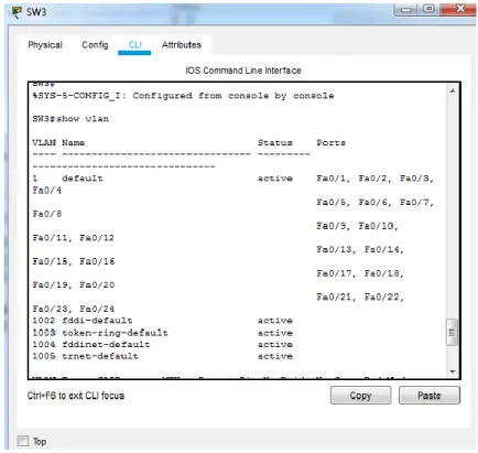 Figura 6 Configuración de interfaces SW3
