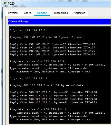 Figura 39 Verificación ping PC20, Laptop20 e ISP 