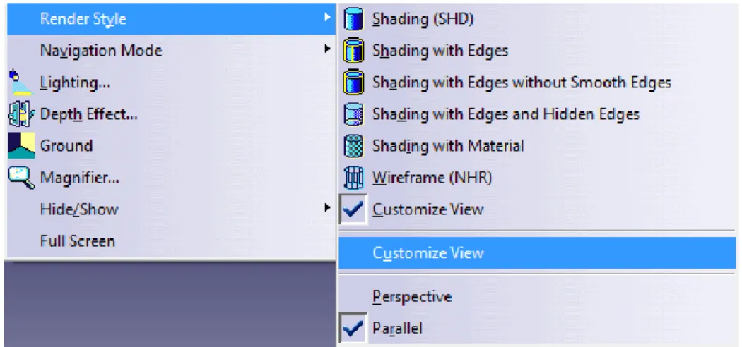 Figura 3.18. Ubicación de la herramienta “Customize View”. 