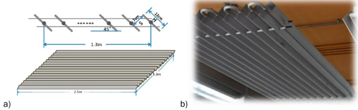 Figura II.8.- Prototipo de panel radiante aleteado presentado por Zhang et al. (2013)